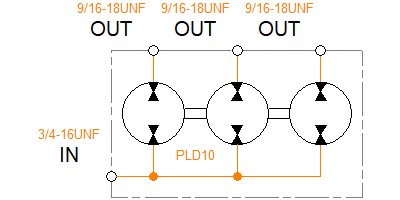 PLD10/3/CS-0B/-0A/-0A/-0A